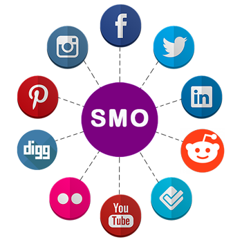Social Media optimization